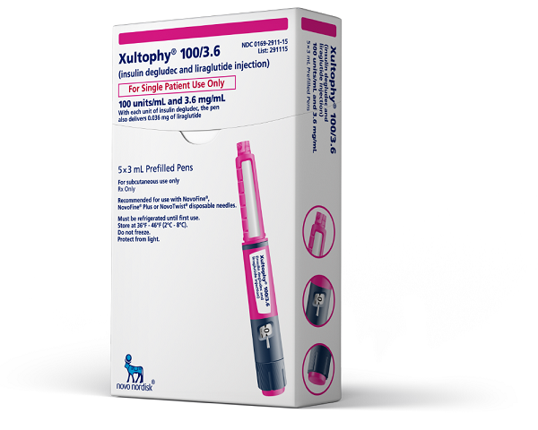 Xultophy® 100/3.6 (insulin degludec and liraglutide injection)