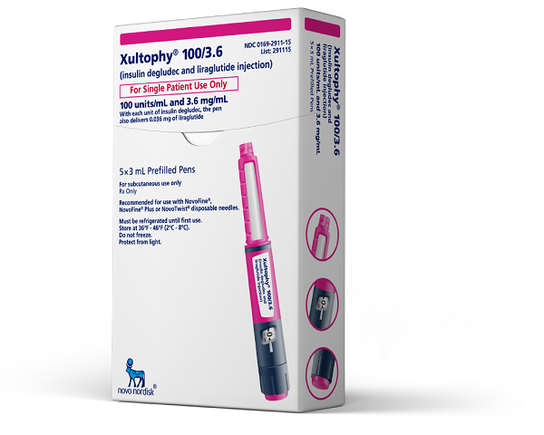 Xultophy 100/3.6 (insulin degludec & liraglutide injection)